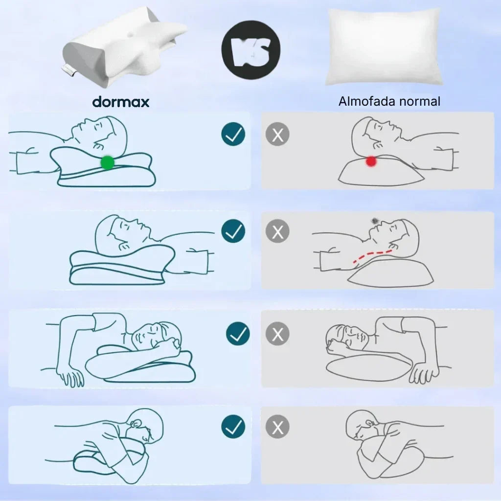 Dormax - Desperte sem dores