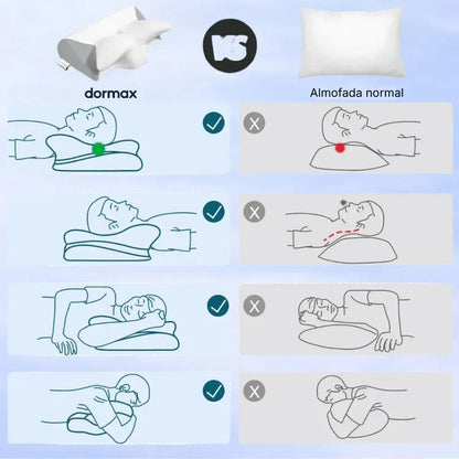 Dormax - Desperte sem dores